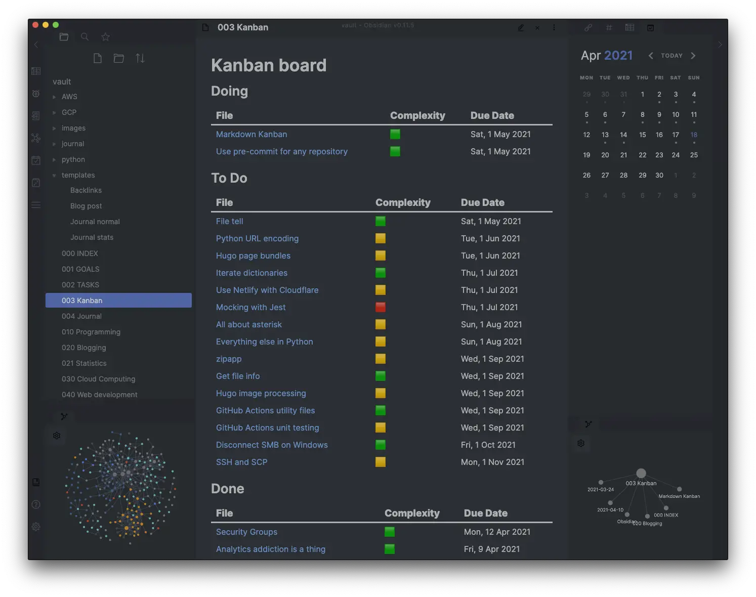 Obsidian Kanban with the Dataview plugin