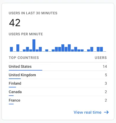 User stats in last 30 minutes